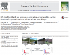 Effects of local land-use on riparian vegetation, water quality, and the funcional organization of macroinvertebrate assemblages.