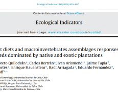 Reinbow trout diets and macroinverterbrates asssemblages responses from watersheds dominated by native and exotic plantations