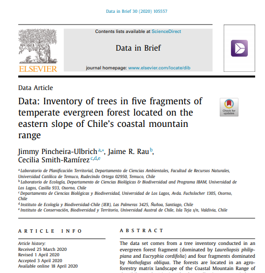 Data: Inventory of trees in five fragments of temperate evergreen forest located on the eastern slope of Chile’s coastal mountain range